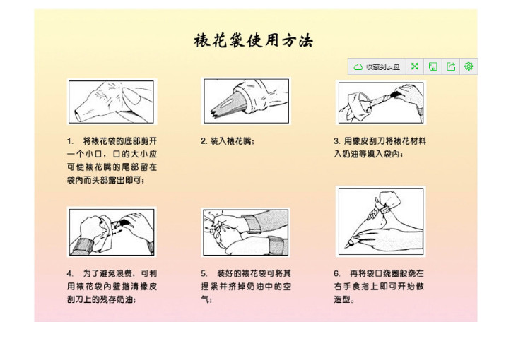 (100個)一次性裱花袋 環保PE擠花袋 奶油袋