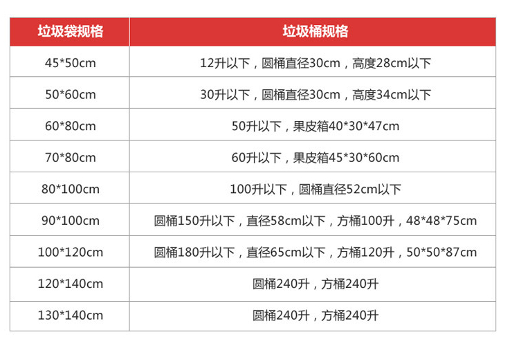 (1000個) 加厚黑色大垃圾袋物業酒店賓館環衛專用 (包運送上門)