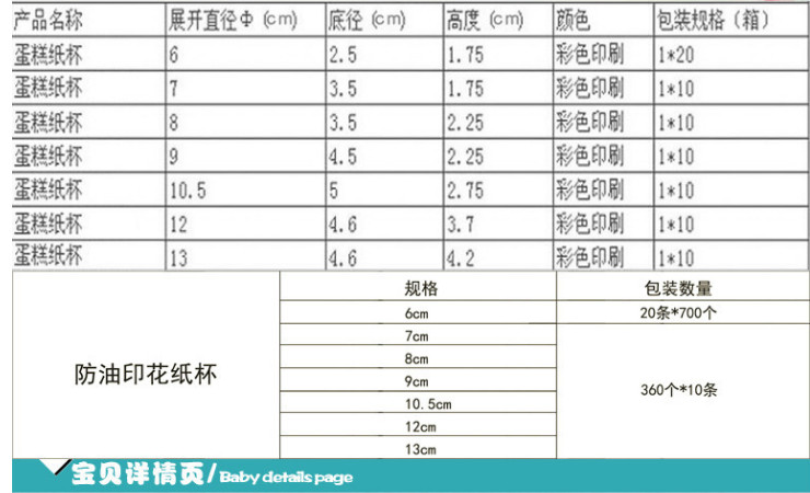 (3200個/箱) 9cm蛋糕紙杯 防油半透明蛋糕紙托 純色紙杯 烘焙油紙杯 馬芬杯