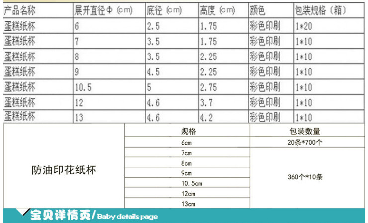 (3600個/箱) 烘焙用品 耐高溫蛋糕紙杯 防油印花蛋糕紙托直徑8CM 迷你紙杯