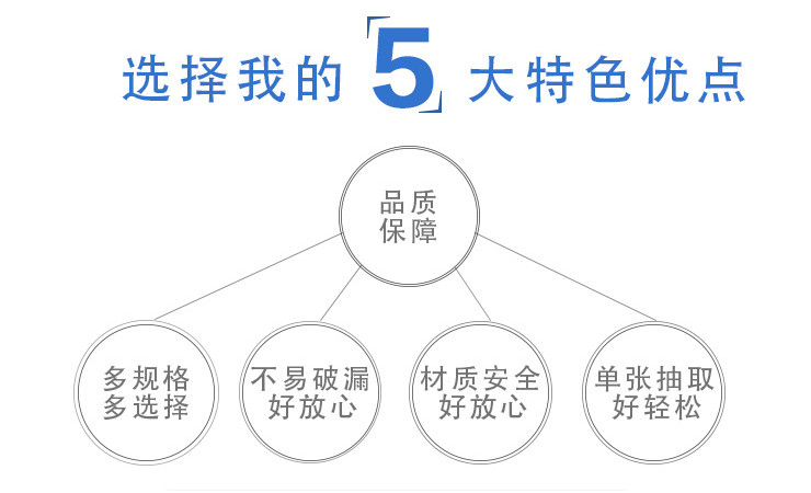 (500個) 一次性塑料檯布 一次性PE檯布加厚一次性白色桌布 (包運送上門)