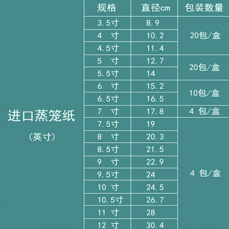 (8000張) 進口蒸籠紙 籠底紙 硅油紙 蒸籠墊紙 防油紙