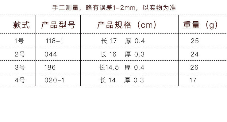 A5密胺仿瓷餐具咖啡白雙色功夫勺勾勺麵碗勺子