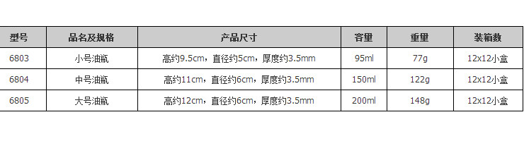 防漏型亞克力調味瓶醬油瓶辣椒罐醋瓶透明調料瓶儲物罐瓶醋壺