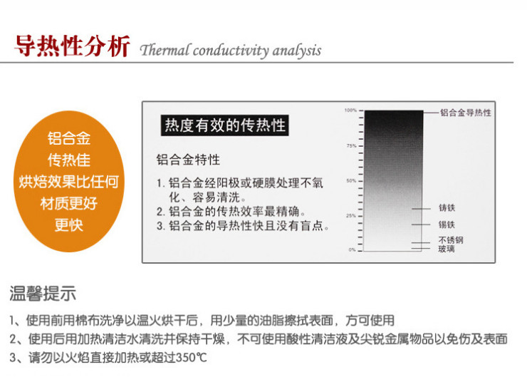 烘焙模具 淺不粘披薩烤盤比薩模具披薩底盤 圓形硬披薩盤6寸-10寸