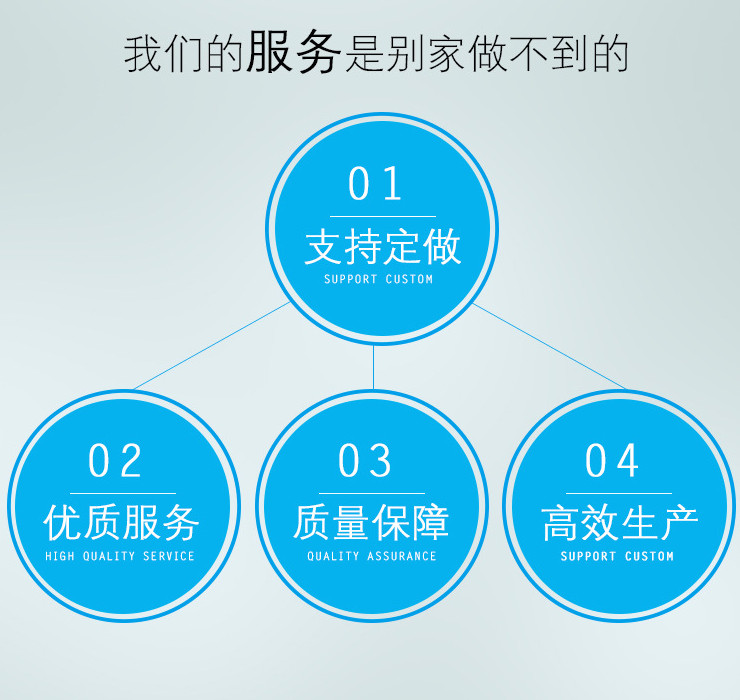 (箱/100卷) 一次性小中號垃圾袋加厚彩色廚房酒店全新料點斷75g (包運送上門)