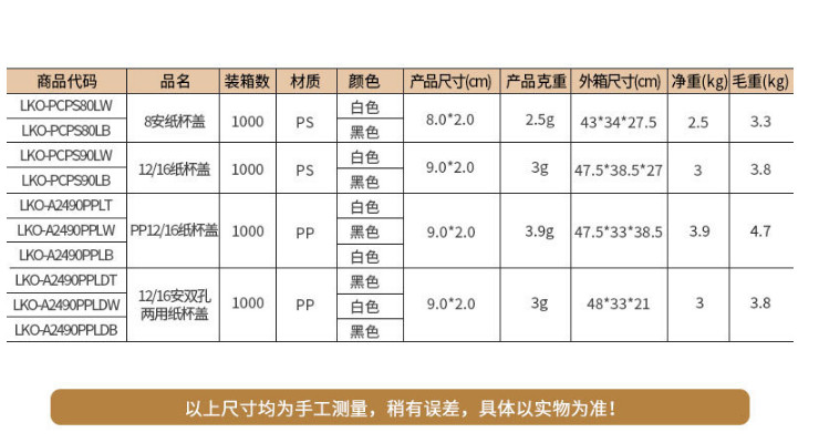 (箱/1000個) 紙杯蓋 8/12/16安 咖啡杯蓋PP/PS 黑白有孔奶茶杯蓋透明 (包運送上門)