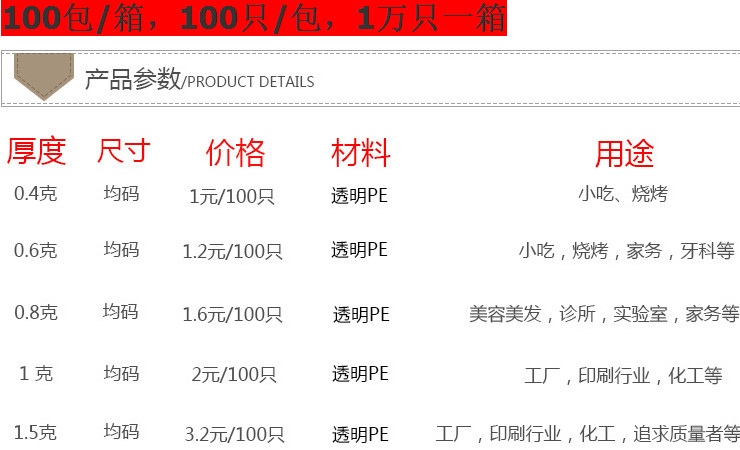 (箱/10000只) 一次性手套加厚pe塑料薄膜餐飲美容家務食品透明特價