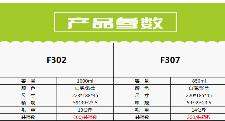 (箱/300套) 高檔PP塑料餐盒 三格快餐盒 一次性外賣打包盒1000ml (包運送上門)