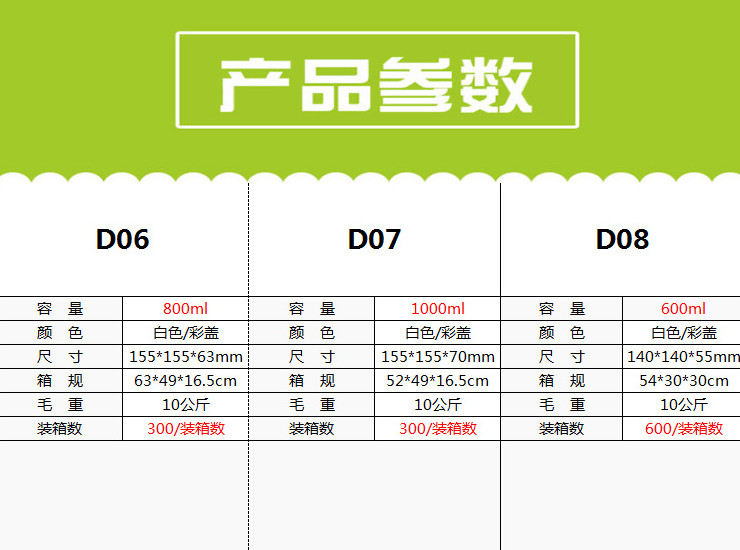 (箱/300/600套) 黑色方形快餐盒 加厚PP一次性飯盒 600ml/800ml/1000ml高檔外賣打包盒 (包運送上門)