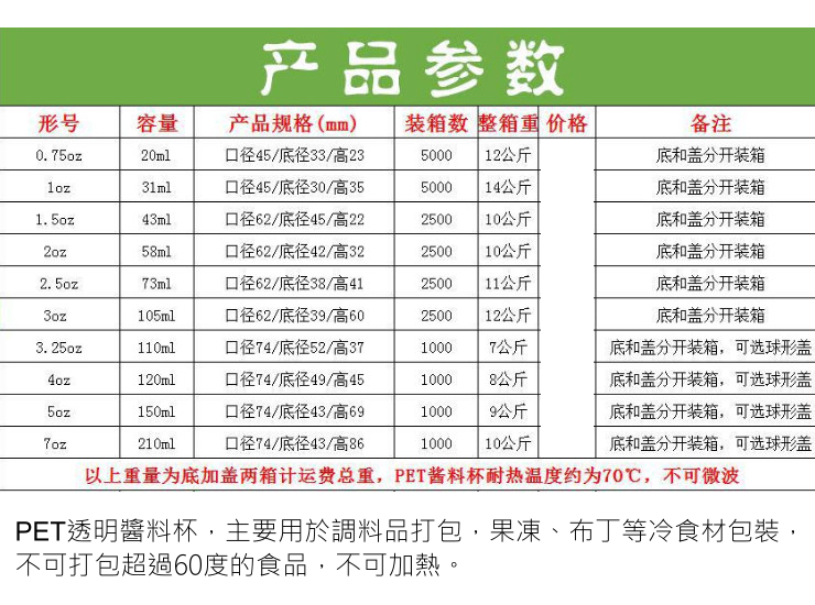 (箱) PET一次性醬料杯 透明分體醬料盒 調料打包盒 透明小杯子 帶蓋 (包運送上門)