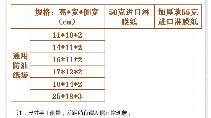 (箱/10捆/900個) 防油紙袋定做薯條炸雞袋淋膜雞排袋子淋膜袋食品包裝袋 (包運送上門)