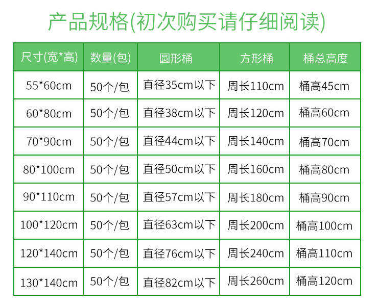 (箱/1000個) 黑色大垃圾袋批發 加厚加大特大超大塑料袋物業清潔pe平口袋 多尺寸 (包運送上門)