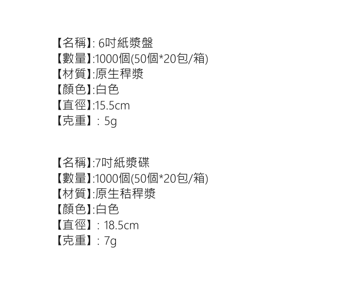 (箱/1000個) 一次性5678910寸蛋糕紙盤碟秸稈漿防水油畫畫可降解試吃燒烤 (多尺寸) (包運送上門)