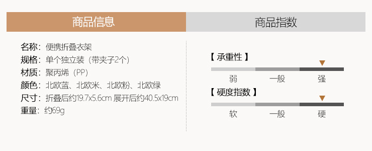 (箱/160個) 旅行折疊衣架出差酒店常備防風晾衣架便攜防滑衣褲帶夾子晾曬衣架 (包運送上門)