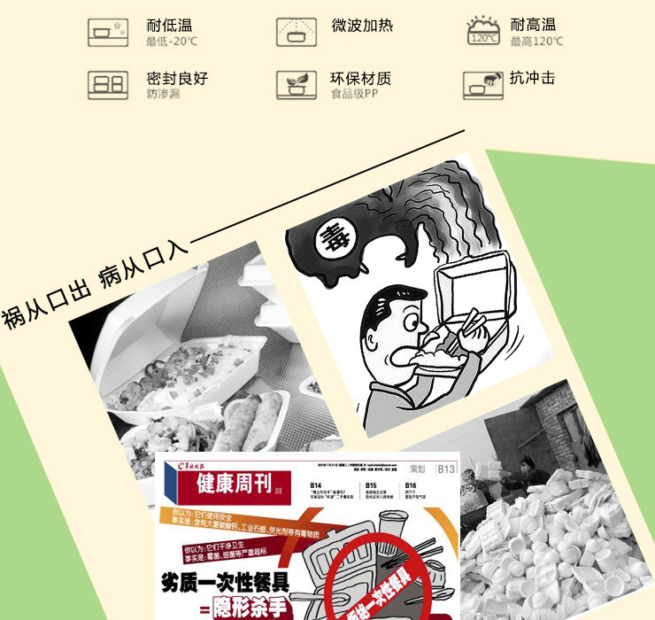 (箱/300套) 一次性打包盒圓形 pp塑料碗外賣 食品包裝中圓盒 定做湯碗帶蓋 (包運送上門)