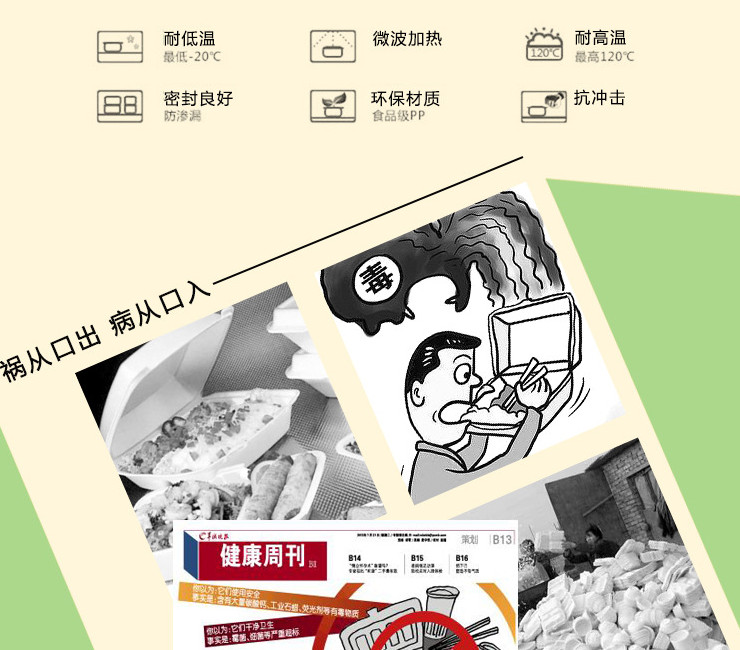 (箱/300套) 一次性塑料碗帶蓋 圓形餐盒環保 pp外賣飯盒 打包小圓盒 (包運送上門)