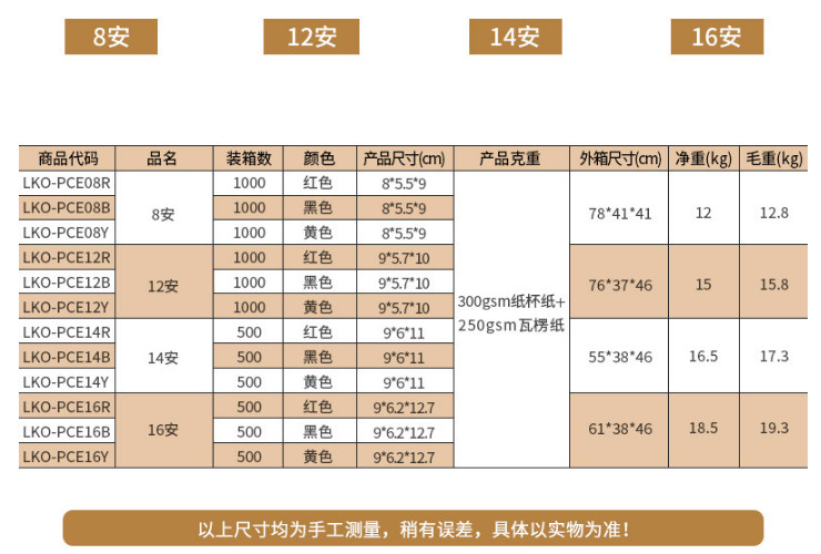 (箱) 一次性紙杯 橫紋S紋瓦楞紙杯 高檔熱飲奶茶咖啡紙杯 (包運送上門)