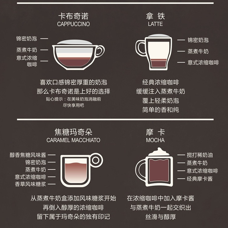 (箱/500套) 一次性加厚紙杯外賣打包咖啡杯果汁熱飲奶茶雙層紙杯 多色 多客量 (包運送上門)