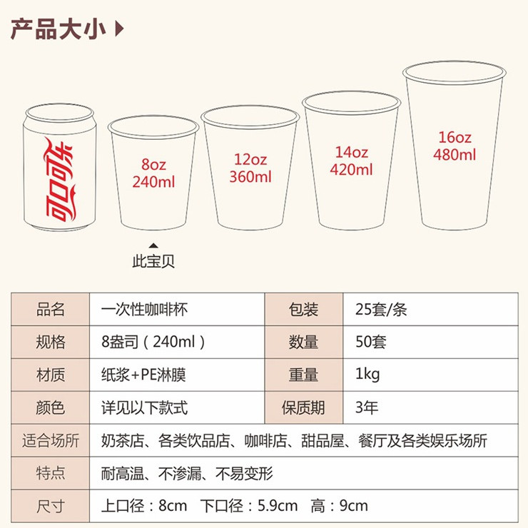 (箱/500套) 一次性加厚紙杯外賣打包咖啡杯果汁熱飲奶茶雙層紙杯 多色 多客量 (包運送上門)