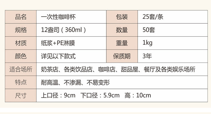 (箱/500套) 一次性加厚紙杯外賣打包咖啡杯果汁熱飲奶茶雙層紙杯 多色 多客量 (包運送上門)