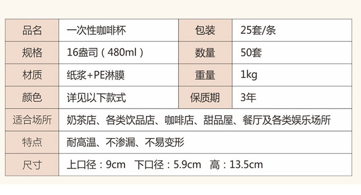 (箱/500套) 一次性加厚紙杯外賣打包咖啡杯果汁熱飲奶茶雙層紙杯 多色 多客量 (包運送上門)