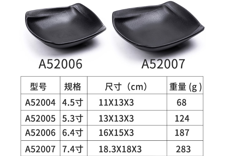 創意日式火鍋餐具調料碟兩格味碟仿瓷密胺黑色小吃盤子三格蘸醬碟