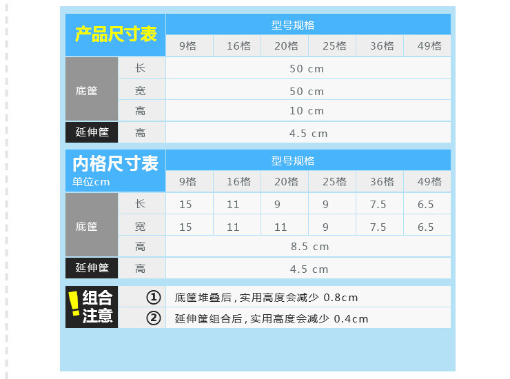 杯筐 空格延伸筐 洗碗機筐擴展筐加高筐