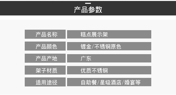 歐式三層下午茶點心架 酒會甜品台展示架 自助餐冷餐茶歇果盤蛋糕架