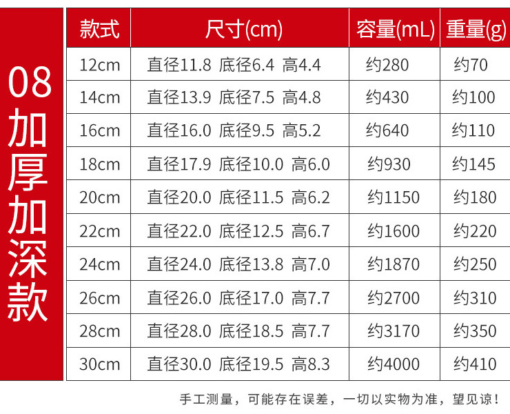 特厚加深 無磁不銹鋼湯盆盤子碟子 圓形湯斗菜碟 快餐盤配套湯碗