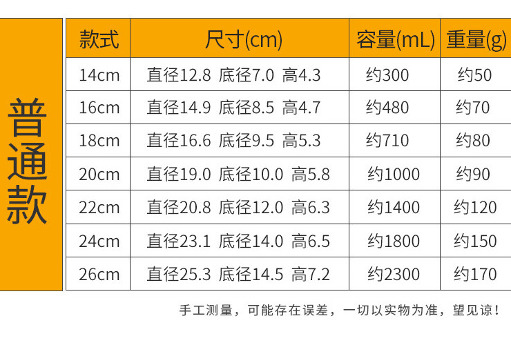 特厚加深 無磁不銹鋼湯盆盤子碟子 圓形湯斗菜碟 快餐盤配套湯碗