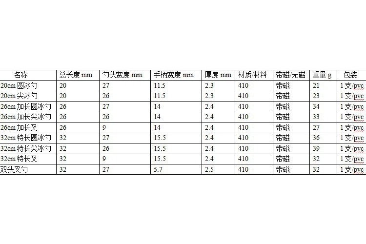 不銹鋼長柄 超長冰勺(匙) 攪拌勺(匙) 兩用叉勺(匙)