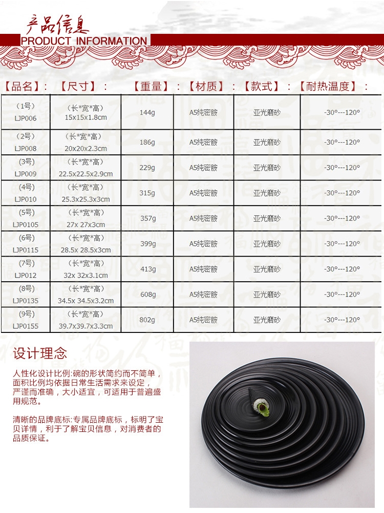 密胺餐具 仿瓷黑色圓形碟