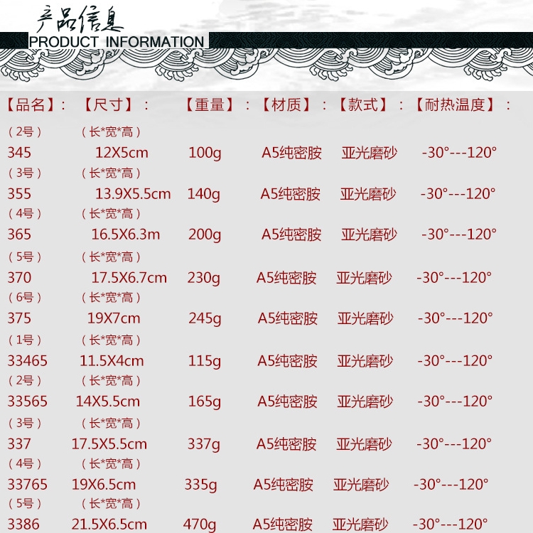 高檔A5密胺拉麵冷麵湯粉碗 黑色磨砂米飯碗