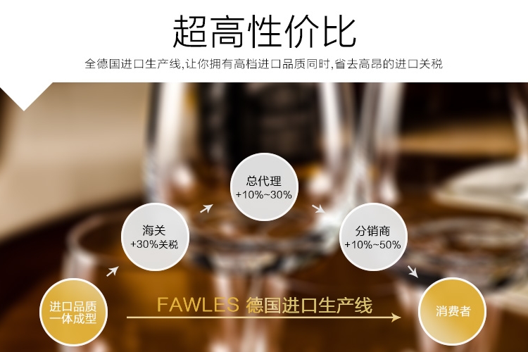 (整箱) 弗羅薩FAWLES 一體成型無鉛水晶酒杯 啤酒杯 威士忌杯