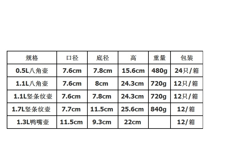 法國弓箭樂美雅耐熱玻璃冷水壺 茶壺 果汁飲料壺 五款可選