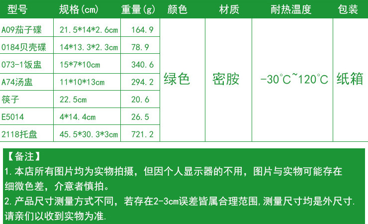 高檔A5密胺仿瓷綠色套裝快餐湯盅菜碟大盤