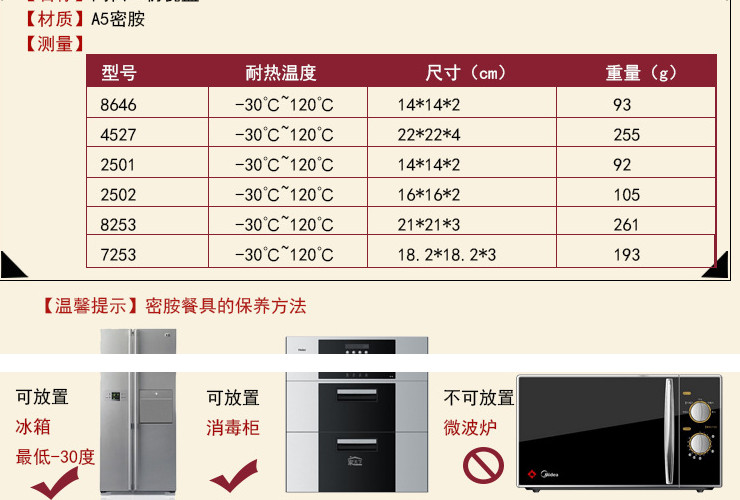 A5密胺仿瓷餐具茄子噴點花生碟 小吃碟 果盤 荷葉盤 波浪盤