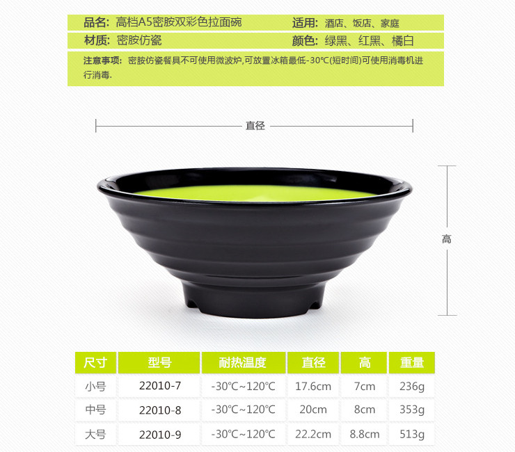 高檔A5密胺仿瓷彩色螺紋包邊烏東麵碗 拉麵碗