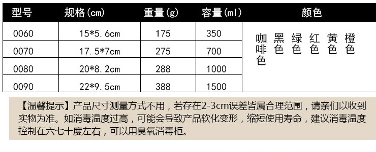 高檔A5密胺仿瓷彩色拉麵碗麻辣燙碗加厚耐高溫湯麵碗 日式碗