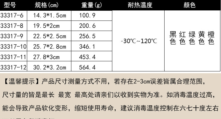 高檔A5密胺仿瓷彩色盤子碟子花邊盤波浪八角小果盤