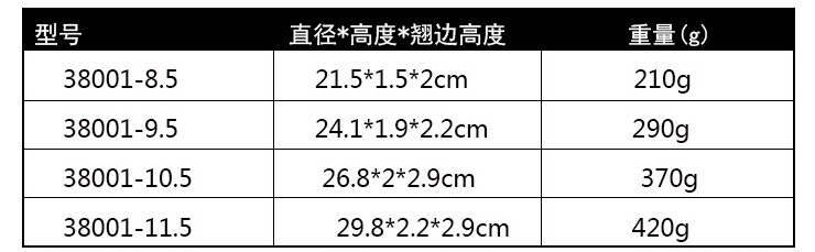 密胺仿瓷青荷花 四方菜盤 涼菜盤