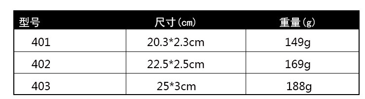 密胺仿瓷青荷花 圓形深盤 菜盤 牛排盤