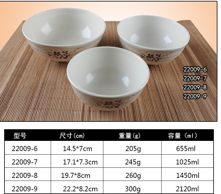 密胺仿瓷青荷花 螺紋碗 加厚日式拉麵湯麵碗