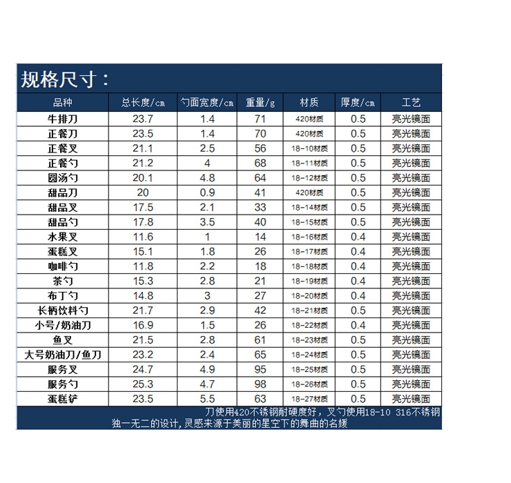 wilkens730獨特設計湯勺西餐餐具全套 304不銹鋼牛排刀叉勺