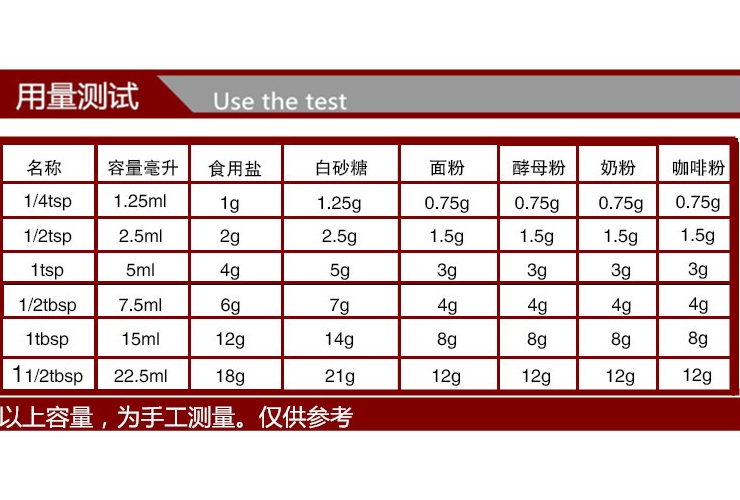 加厚304不銹鋼7件套量勺 烘焙用具帶刻度尺 量匙套