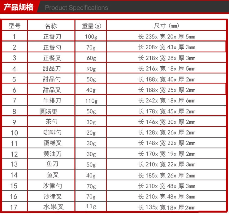 JOMU 蓮花錘點刀叉更 高檔304不銹鋼鍍金牛排刀叉餐具