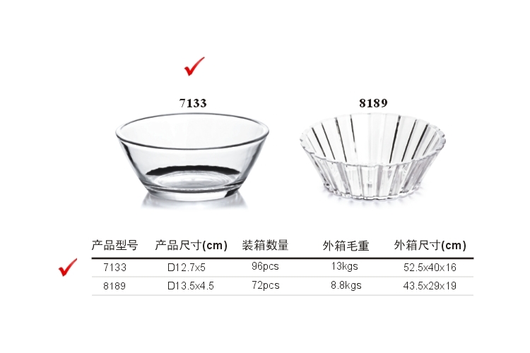 PC高檔仿水晶果盤 沙律碗 甜點碗