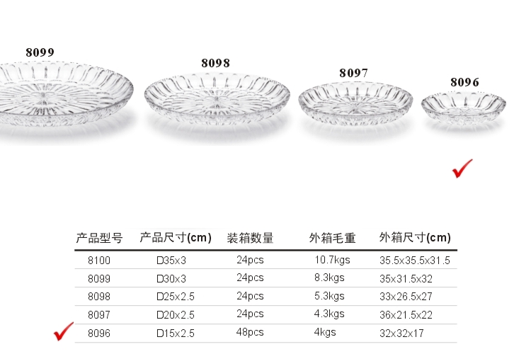 PC高檔仿水晶果盤