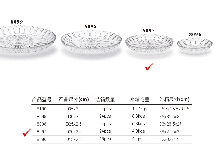 PC高檔仿水晶果盤